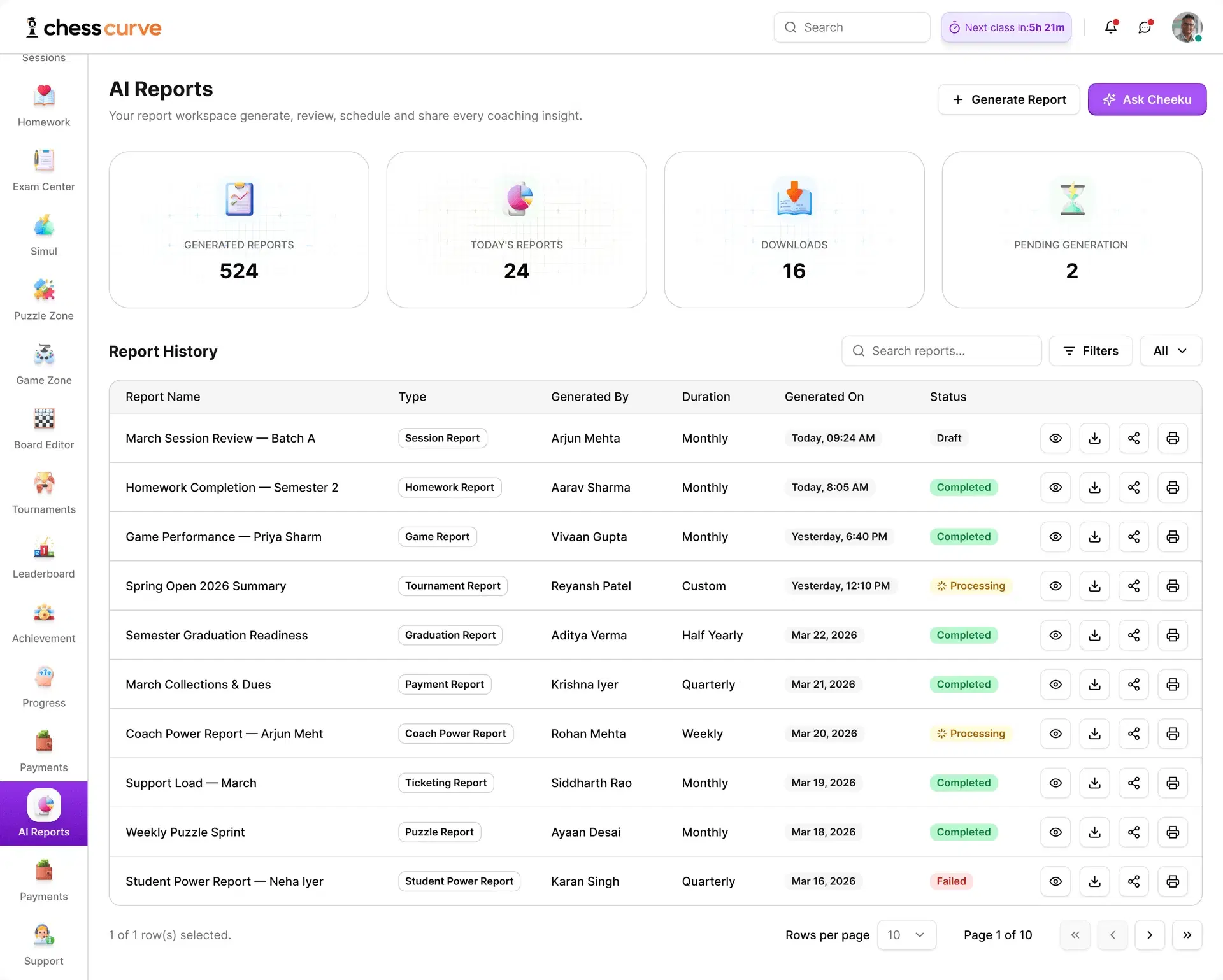 ChessCurve AI classroom — AI Reports