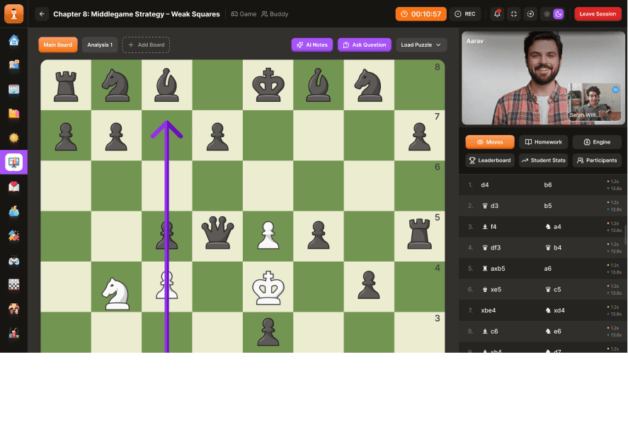 ChessCurve AI classroom — Session
